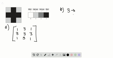 the-sign-in-the-figure-is-shown-using-9-pixels-in-a-3-times-3-grid-the-color-levels-are-given-to-t-2