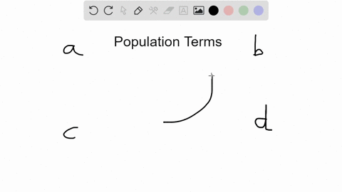 the-maximum-number-of-individuals-in-a-population-that-can-be-supported-indefinitely-by-the-popula-2