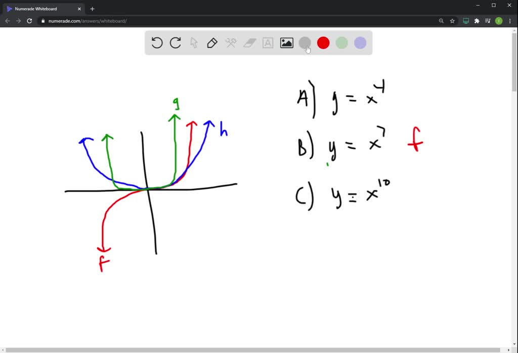 solved-in-exercises-5-and-6-match-each-equation-with-its-graph-do-not