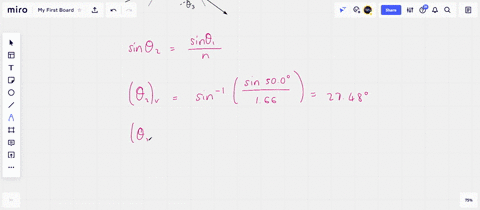 the-index-of-refraction-for-violet-light-in-silica-flint-glass-is-166-and-that-for-red-light-is-16-7
