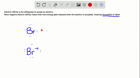 which-has-the-more-negative-electron-affinity-br-or-br-
