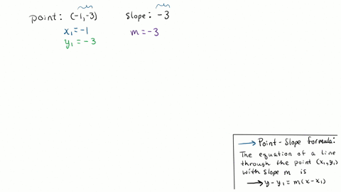 use-the-point-slope-formula-find-the-equation-of-the-line-that-passes-through-the-point-whose-coor-4