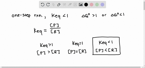 draw-an-energy-diagram-for-a-one-step-reaction-with-k_mathrmeq1-label-the-parts-of-the-diagram-cor-2
