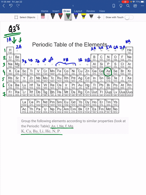 group-the-following-elements-according-to-similar-properties-look-at-the-periodic-table-as-i-ne-f-mg