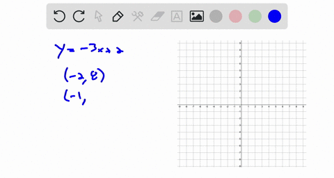 given-the-set-of-x-values-2-1012-find-the-corresponding-y-values-and-graph-them-y-3-x2