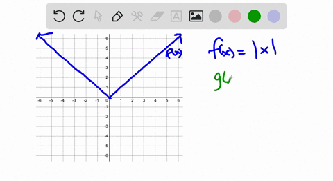 Solved What Do The Connected Components Of Acquaintanceship Graphs Represent Solved What Do The Connected Components Of Acquaintanceship Graphs Represent