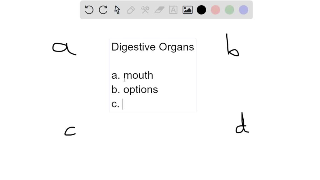 ⏩SOLVED:Which of the diagrammatic structures shown in question 280 ...