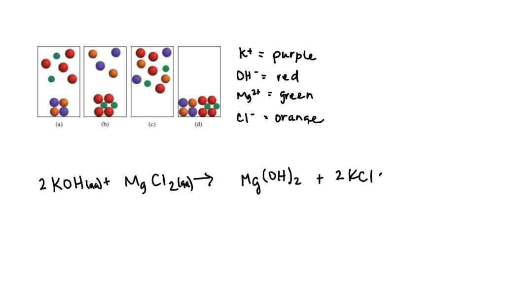 SOLVED:Two aqueous solutions of KOH and MgCl2 are mixed. Which of the ...