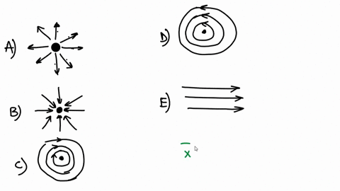 questions-4-6-refer-to-the-following-field-diagrams-which-diagram-correctly-depicts-the-magnetic-fie