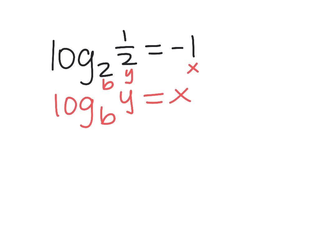 write each expression in exponential form see example 21  leftfrac221rightleftfrac221rightleftfrac221righ 21