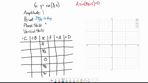determine-the-amplitude-the-period-and-the-phase-shift-of-the-function-and-without-a-graphing-calc-6