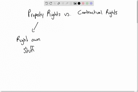 explain-the-difference-between-property-rights-and-contractual-rights-why-do-they-matter-to-econom-3
