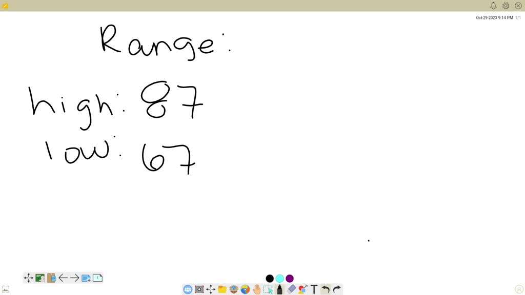 SOLVED:A student earned 67 points on his lowest test and 87 points on ...