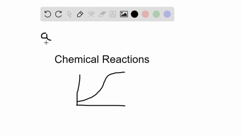 if-we-liken-a-chemical-reaction-to-an-energy-hill-then-an-______-reaction-is-an-uphill-run-a-energy-