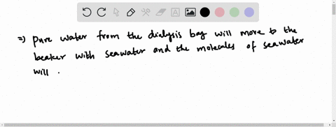 describe-what-happens-when-a-dialysis-bag-containing-pure-water-is-suspended-in-a-beaker-of-seawat-2
