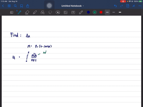 the-rod-has-a-circular-cross-section-with-a-moment-of-inertia-i-if-a-vertical-force-mathbfp-is-appli