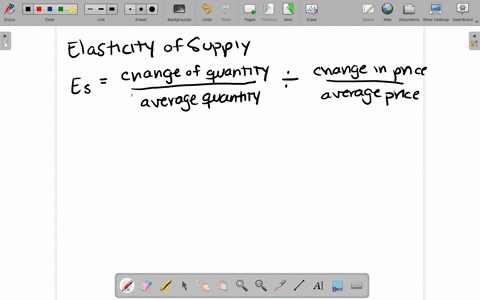 Solved What Is The Formula For The Wage Elasticity Of Labor Supply