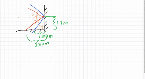 a-small-mirror-is-attached-to-a-vertical-wall-and-it-hangs-a-distance-of-180-mathrmm-above-the-flo-3