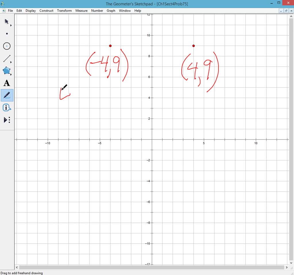 SOLVED Find the coordinates of a second point on the graph of a function f if the given point