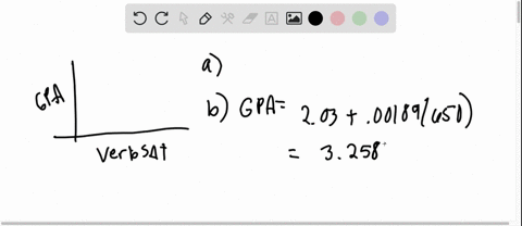 verbal-sat-as-a-predictor-of-gpa-a-scatterplot-with-regression-line-is-shown-in-figure-97-for-a-regr