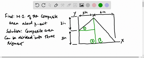 determine-the-moment-of-inertia-of-the-composite-area-about-the-x-axis-2