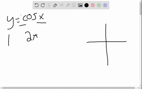match-the-function-with-its-graph-a-j-graph-cant-copy-ycos-x-2