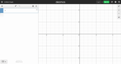 graph-the-polar-equations-r2-2-sin-theta-2