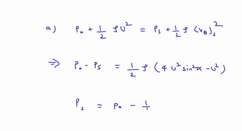an-ideal-fluid-flows-past-an-infinitely-long-sem-circular-hump-located-along-a-plane-boundary-as-sho