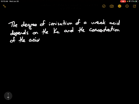 describe-how-the-degree-of-ionization-of-a-weak-acid-changes-as-the-concentration-increases