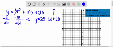the-graph-of-each-equation-is-a-parabola-find-the-vertex-of-the-parabola-and-then-graph-it-yx210-x20
