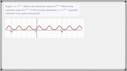 graph-yesin-x-what-is-the-maximum-value-of-esin-x-what-is-the-minimum-value-of-esin-x-is-the-functio