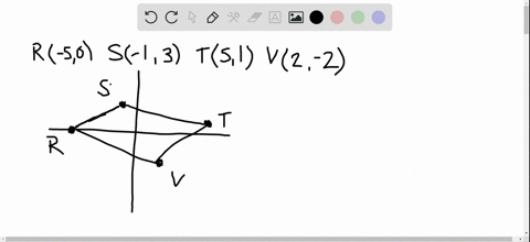 the-vertices-of-quadrilateral-r-s-t-v-are-r-50-s-13-t51-and-v2-2-is-r-s-t-v-a-parallelogram-justify-