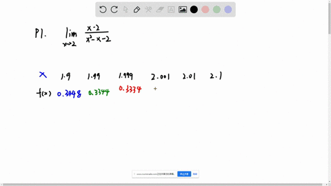 complete-the-table-and-use-the-result-to-estimate-the-limit-use-a-graphing-utility-to-graph-the-f-46
