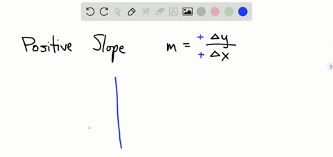 refer-to-graphs-a-d-a-b-c-d-identify-the-graphs-of-lines-with-a-positive-slope