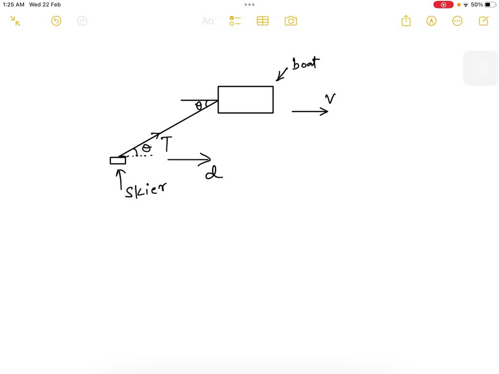 SOLVEDWater skiers often ride to one side of the center line of a boat
