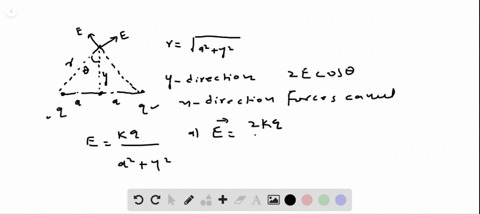 a-find-an-expression-for-the-electric-field-on-the-y-axis-due-to-the-two-charges-q-in-fig-207-b-at-2