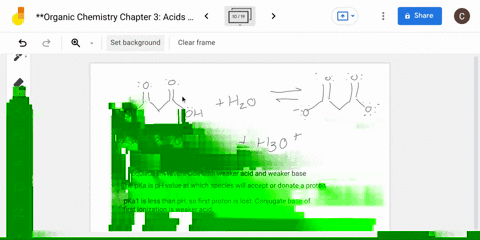 malonic-acid-has-two-carboxylic-acid-groups-and-consequently-undergoes-two-ionization-reactions-the-