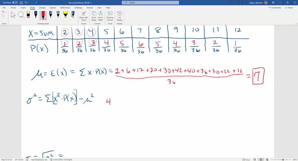 Construct a probability distribution for the sum shown on the 