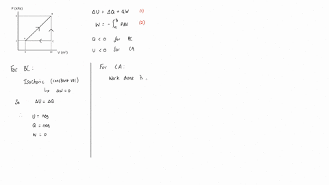 consider-the-cyclic-process-depicted-in-figure-p1728-if-q-is-negative-for-the-process-b-c-and-delta-
