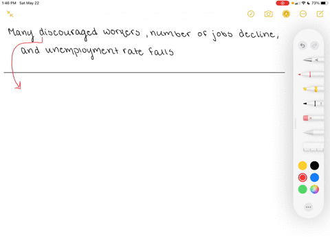 if-many-workers-become-discouraged-from-looking-for-jobs-explain-how-the-number-of-jobs-could-declin