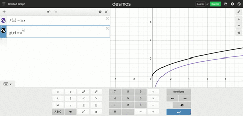 use-graphical-approximation-methods-to-find-the-points-of-intersection-of-fx-and-gx-to-two-decimal-5