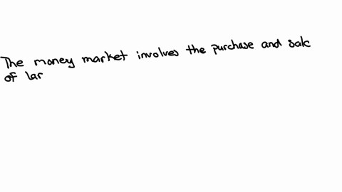 what-is-the-money-market