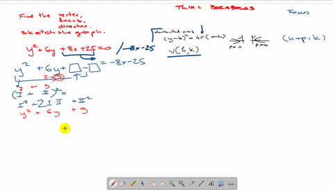 in-exercises-9-16-find-the-vertex-focus-and-directrix-of-the-parabola-and-sketch-its-graph-y26-y8-x2