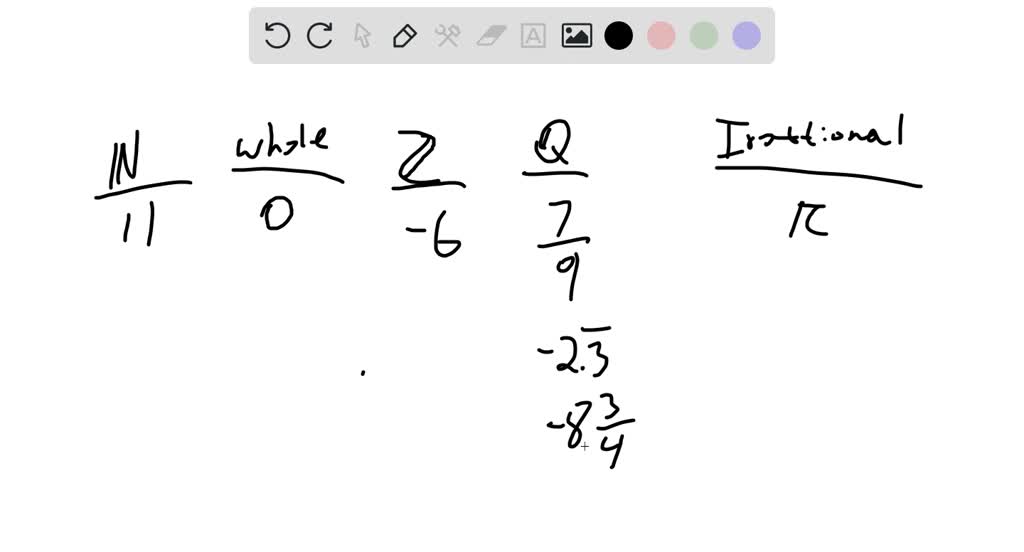 SOLVED:List all numbers from each set that are the following. (a ...