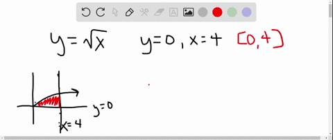the-base-of-a-certain-solid-is-the-region-enclosed-by-ysqrtx-y0-and-x4-every-cross-section-perpendic