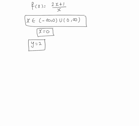 graph-the-function-be-sure-to-label-all-the-asymptotes-list-the-domain-and-the-x-and-y-intercepts--7