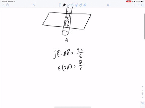 the-general-form-of-gausss-law-describes-how-a-charge-creates-an-electric-field-in-a-material-as-wel