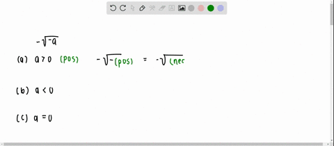 if-n-is-odd-under-what-conditions-is-sqrtna-a-positive-b-negative-c-0