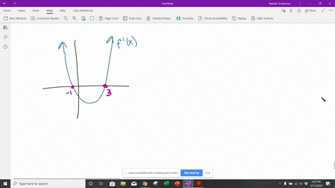 in-each-figure-the-graph-of-the-derivative-of-yfx-is-shown-find-the-locations-of-all-relative-extrem