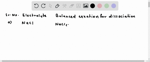 write-a-balanced-equation-for-the-dissociation-of-each-of-the-following-electrolytes-in-water-a-math